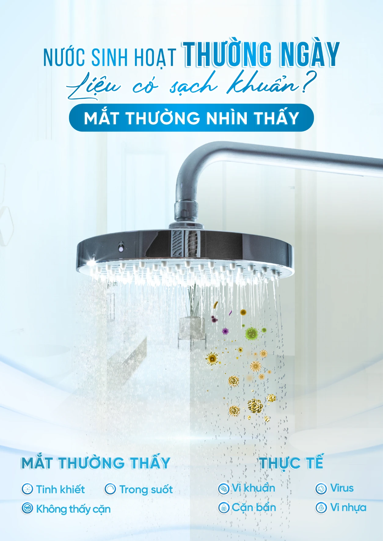 Nước sinh hoạt nhìn có vẻ trong nhưng thực chất lại chứa rất nhiều vi khuẩn, cặn bẩn nếu chưa được lọc qua