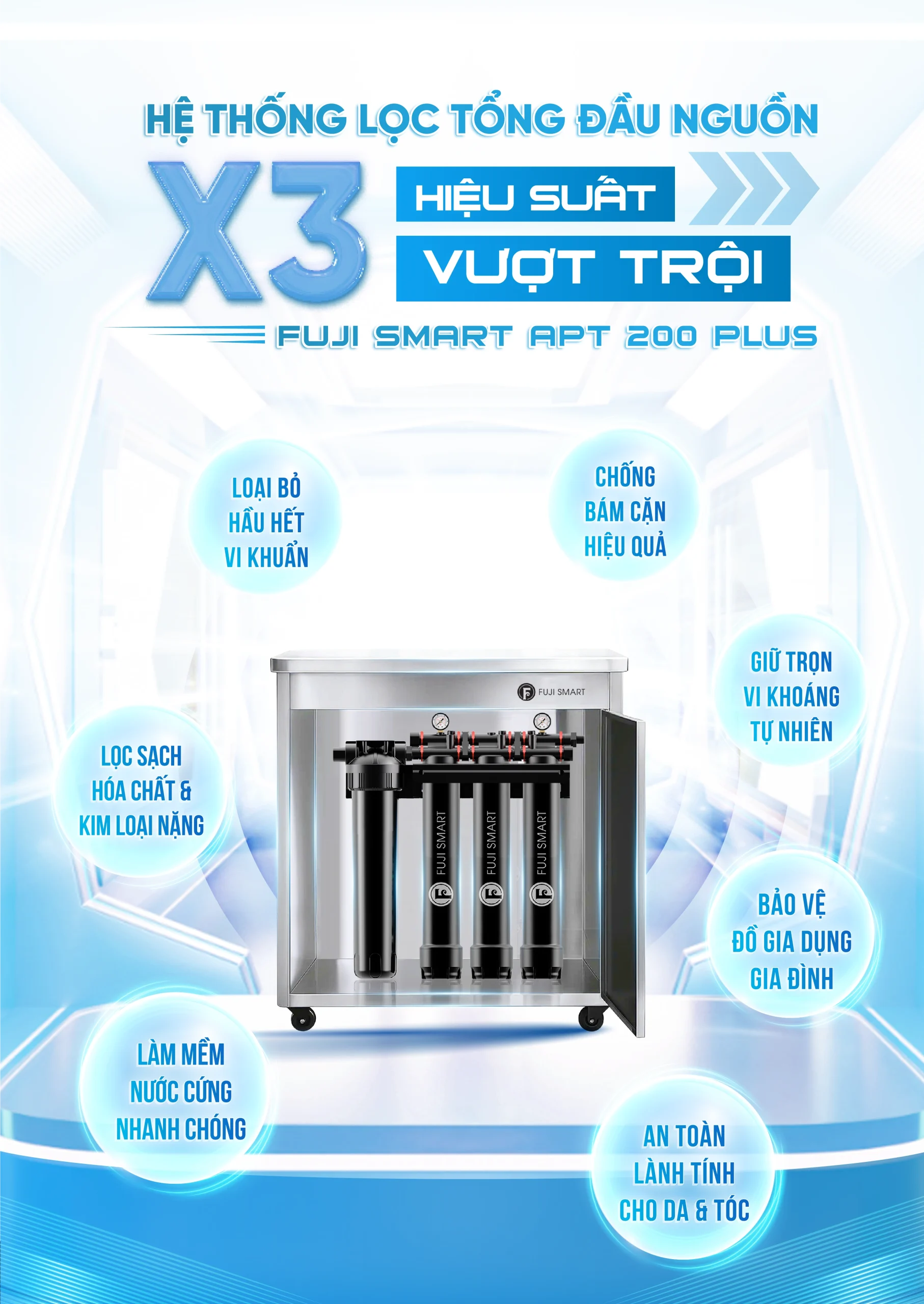 Công nghệ chống bám cặn X3 giúp tăng hiệu suất lọc nước vượt trội