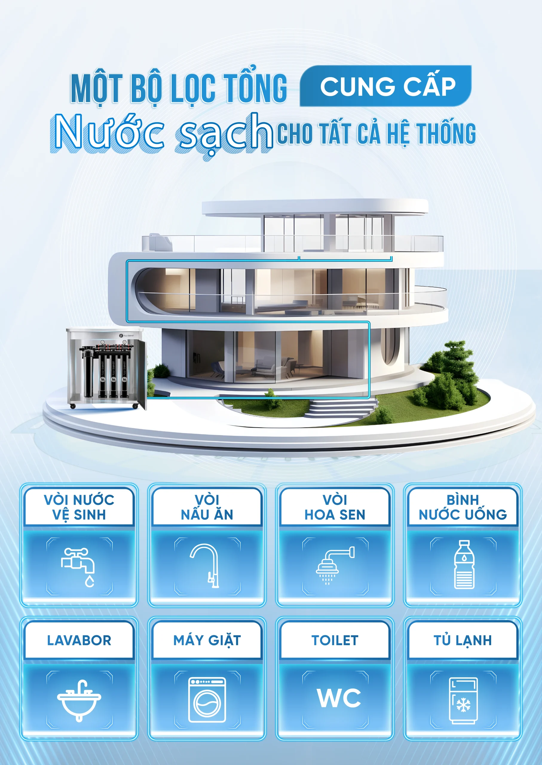 Fuji Smart APT 200 Plus là giải pháp xử lý nước toàn diện