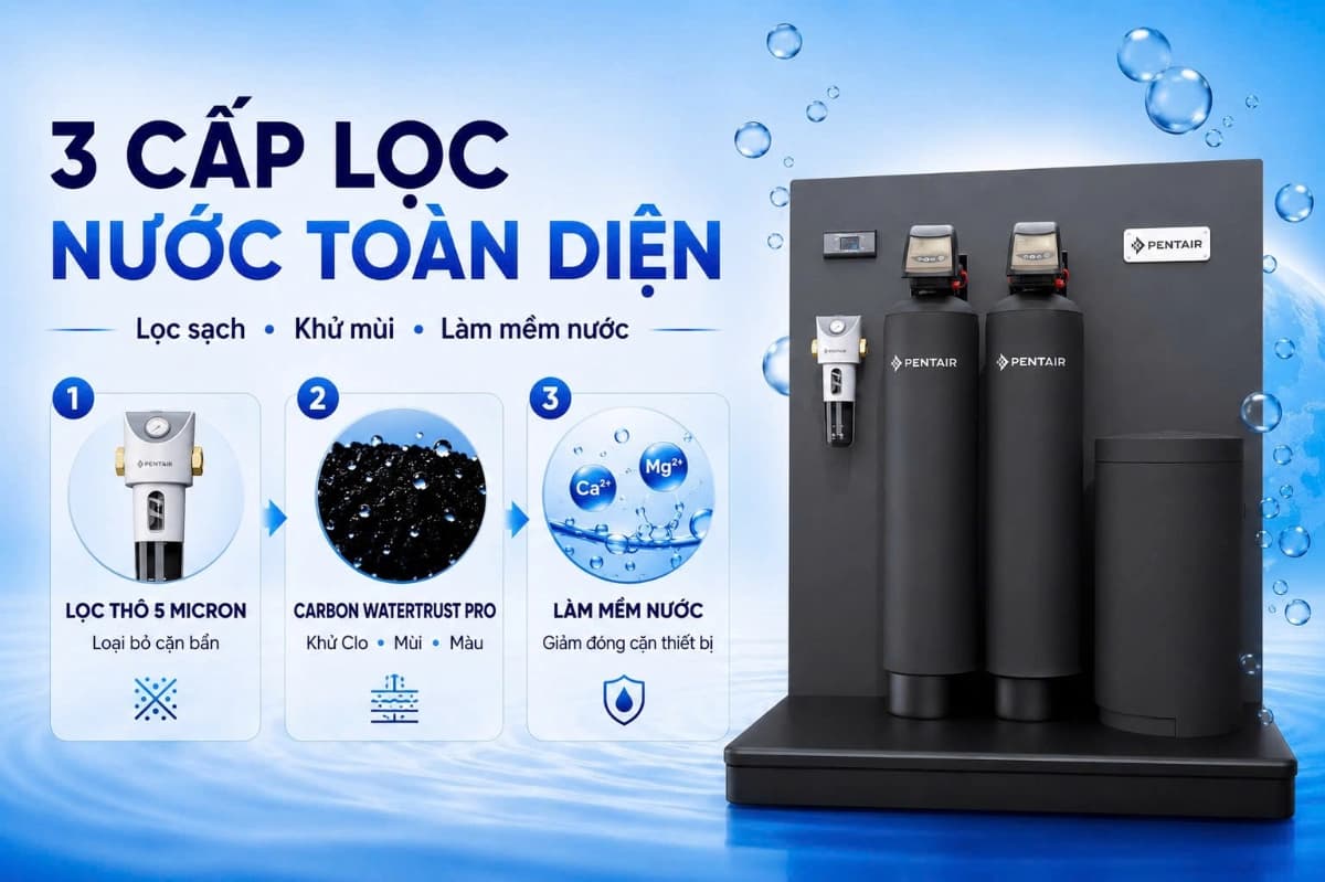 Hệ thống lọc tổng Pentair WaterTrust Pro Series 2.0
