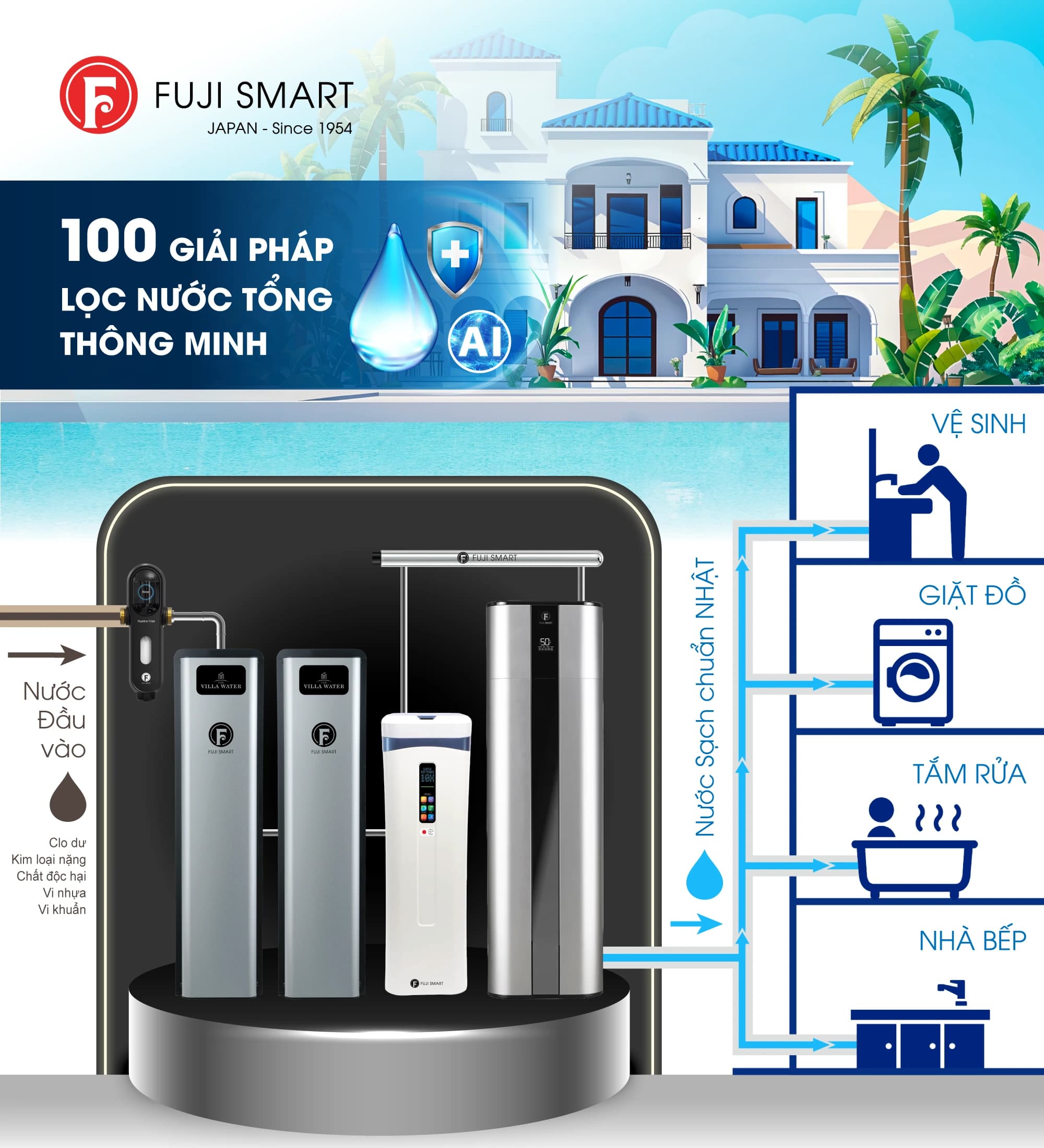 Sự kiện ra mắt 100 giải pháp lọc tổng thông minh Fuji Smart