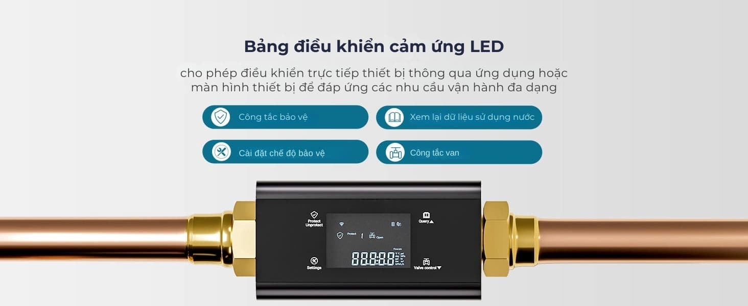 Hệ thống DigiMonitor Pro