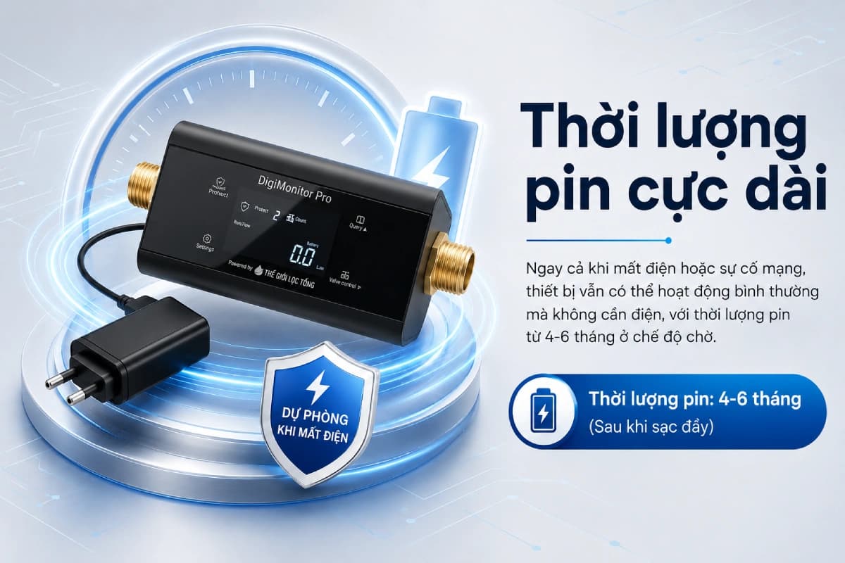Digi Monitor sở hữu thời lượng pin cực đại