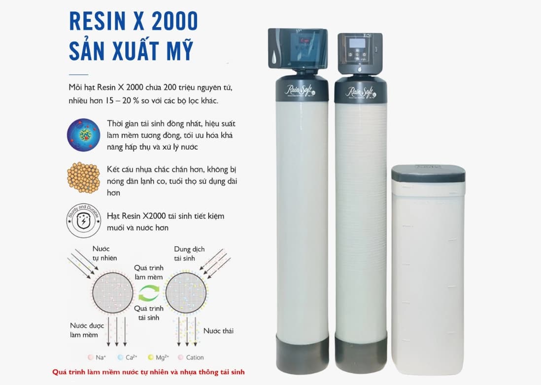 Hạt Resin X 2000 sản xuất Mỹ – công nghệ làm mềm nước RainSoft