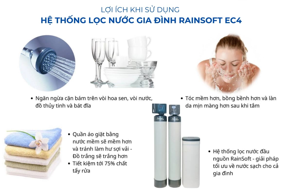 Lợi ích khi sử dụng hệ thống lọc nước gia đình RainSoft EC4