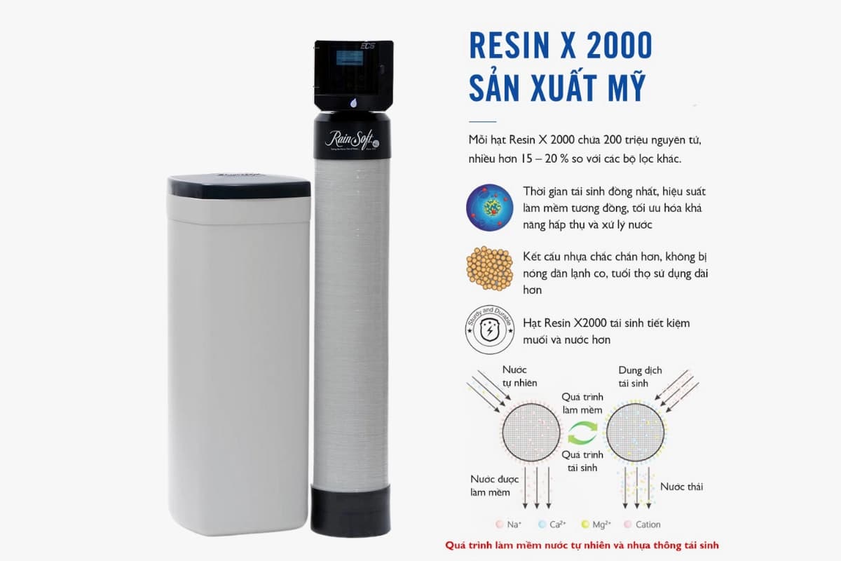 Hạt Resin X 2000 sản xuất Mỹ – công nghệ làm mềm nước RainSoft