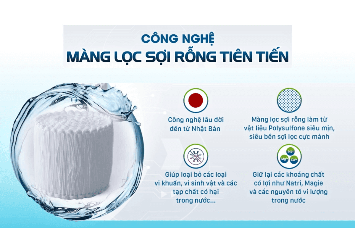 Hệ thống lọc tổng Fuji Smart S2400