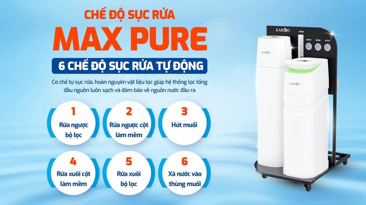 Hệ thống lọc tổng Karofi KTF-888