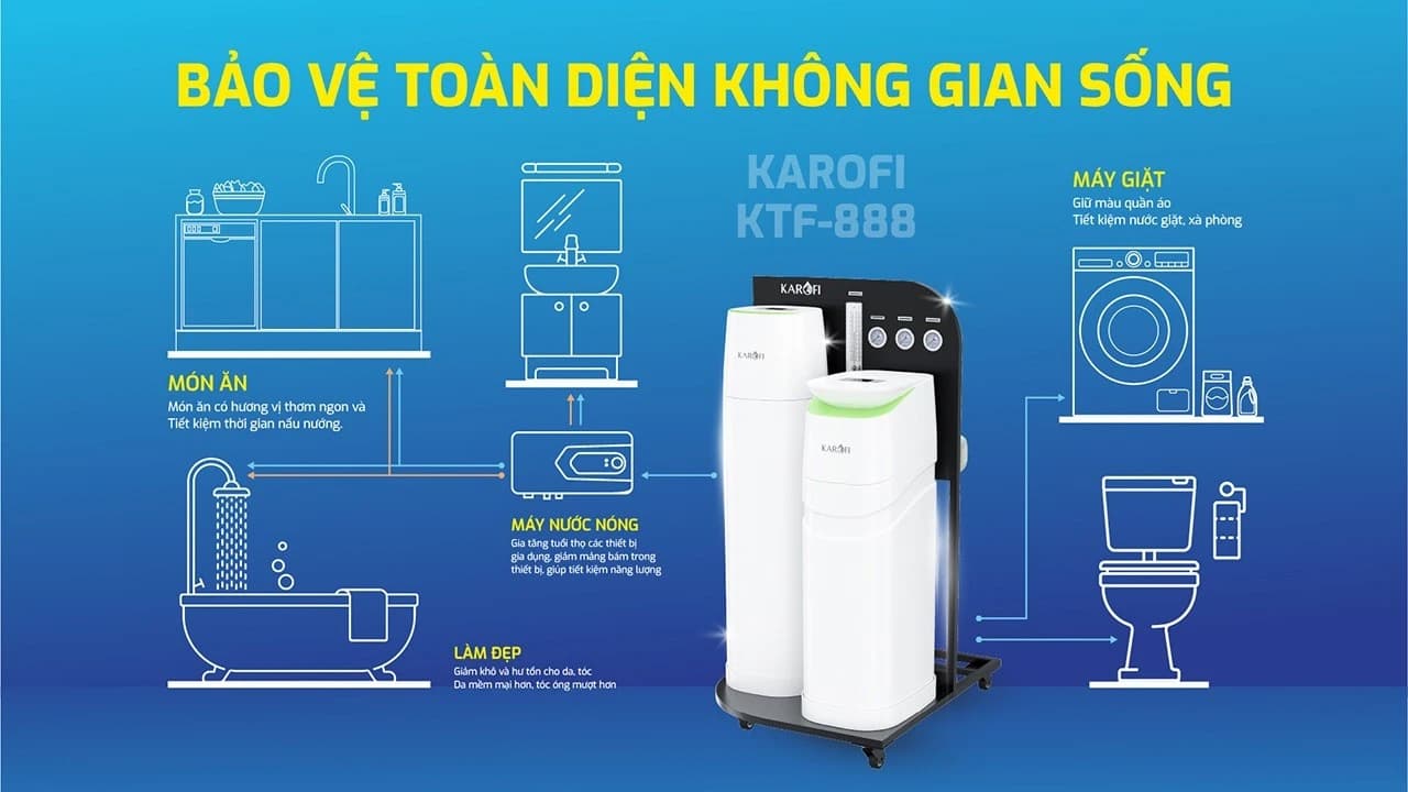 Hệ thống lọc tổng Karofi KTF-888