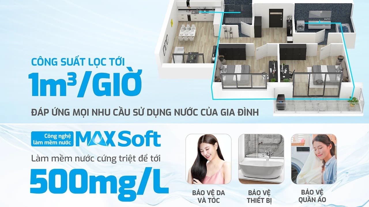 Hệ thống lọc tổng Karofi KTF-P01
