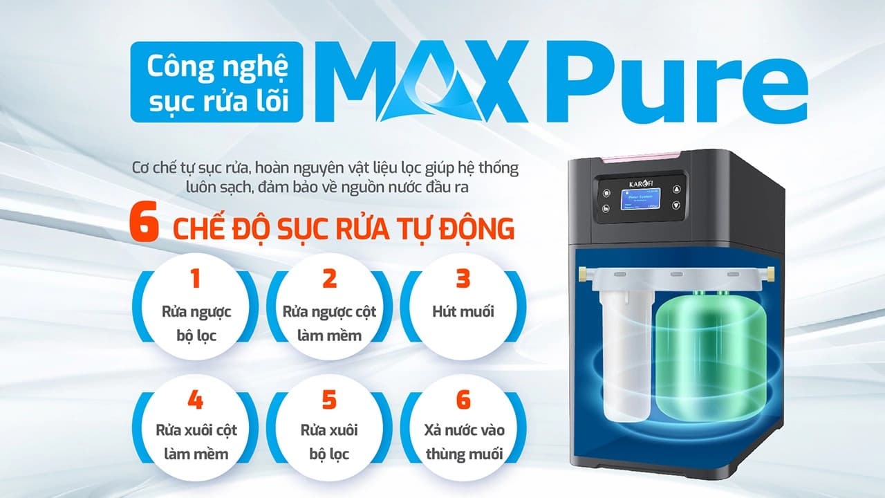 Hệ thống lọc tổng Karofi KTF-P01