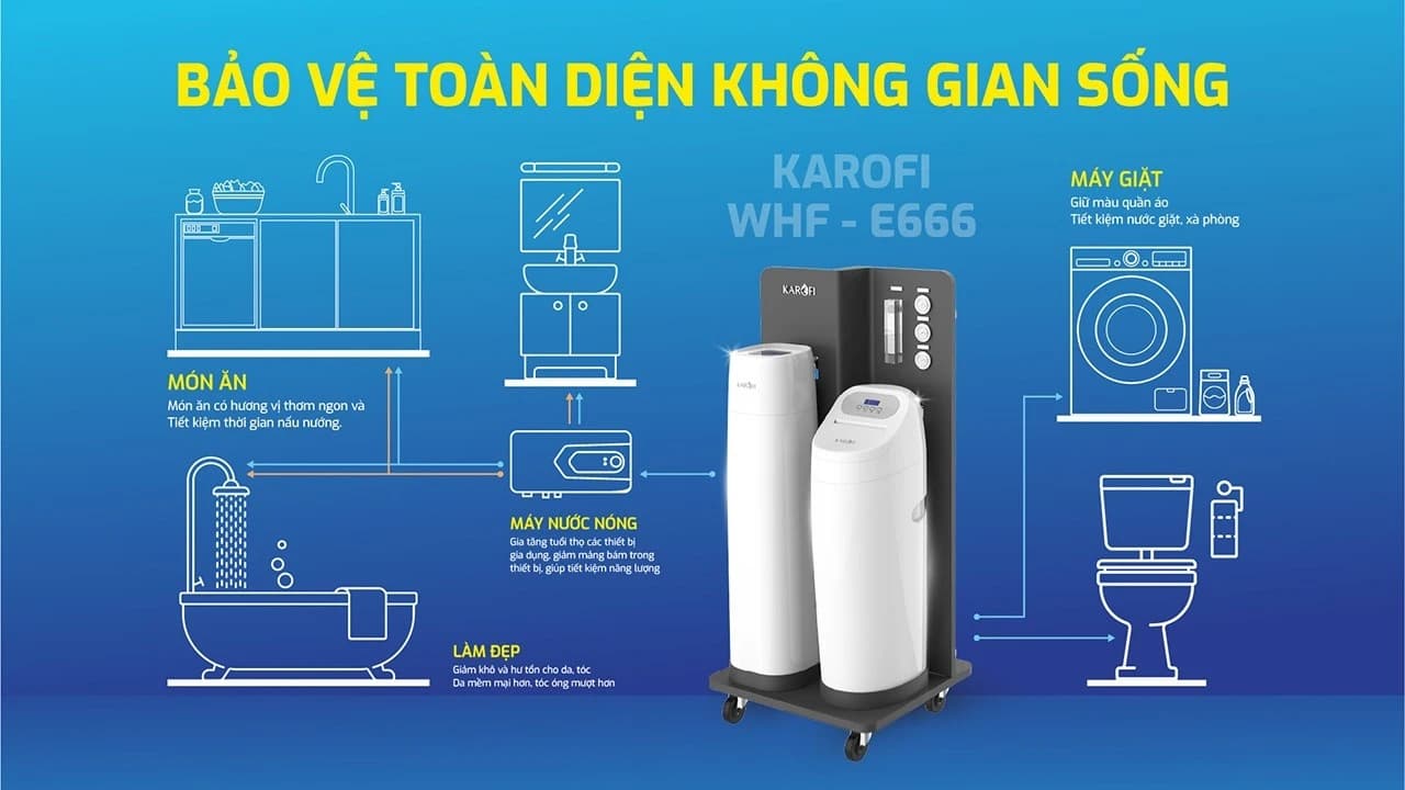 Hệ thống lọc tổng Karofi WHF-E666