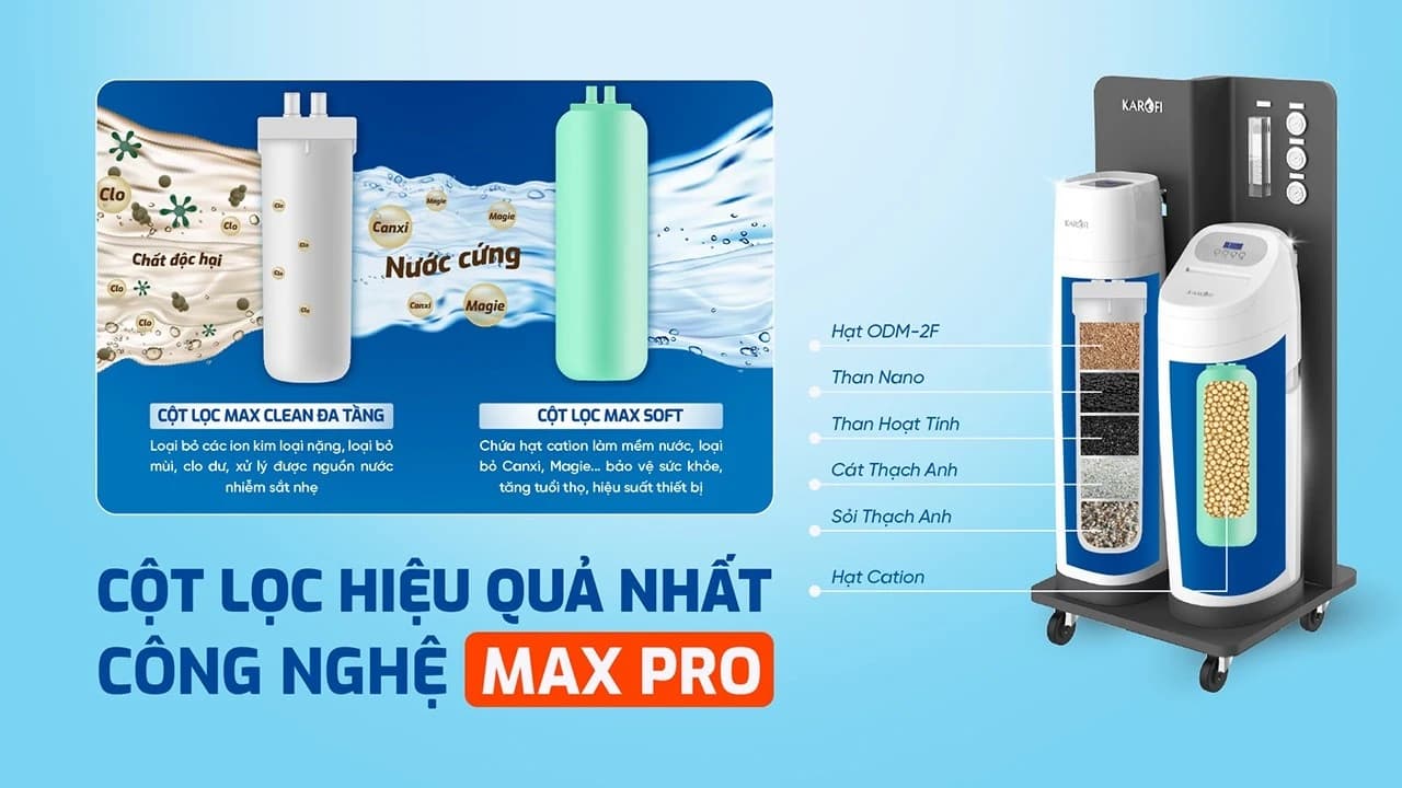 Hệ thống lọc tổng Karofi WHF-E666