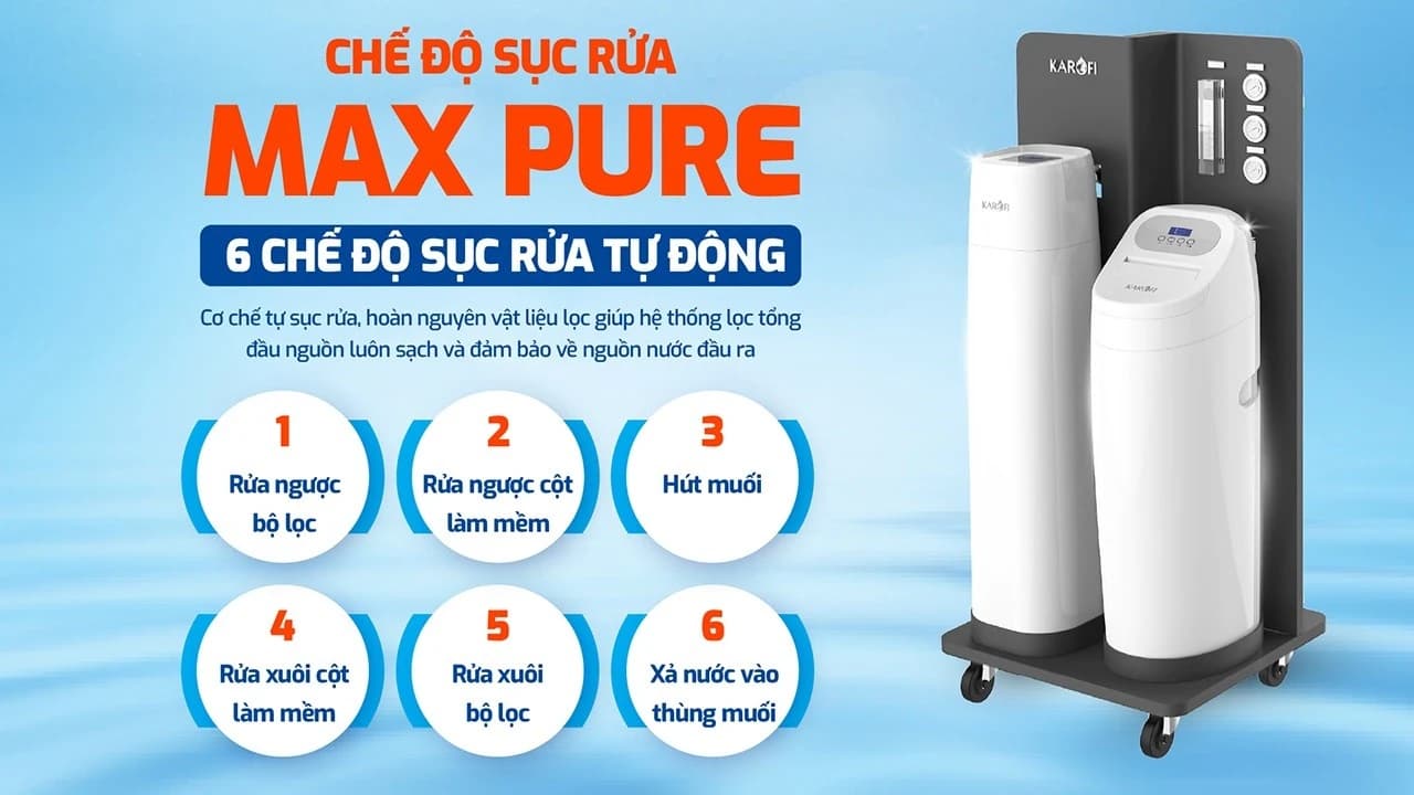 Hệ thống lọc tổng Karofi WHF-E666