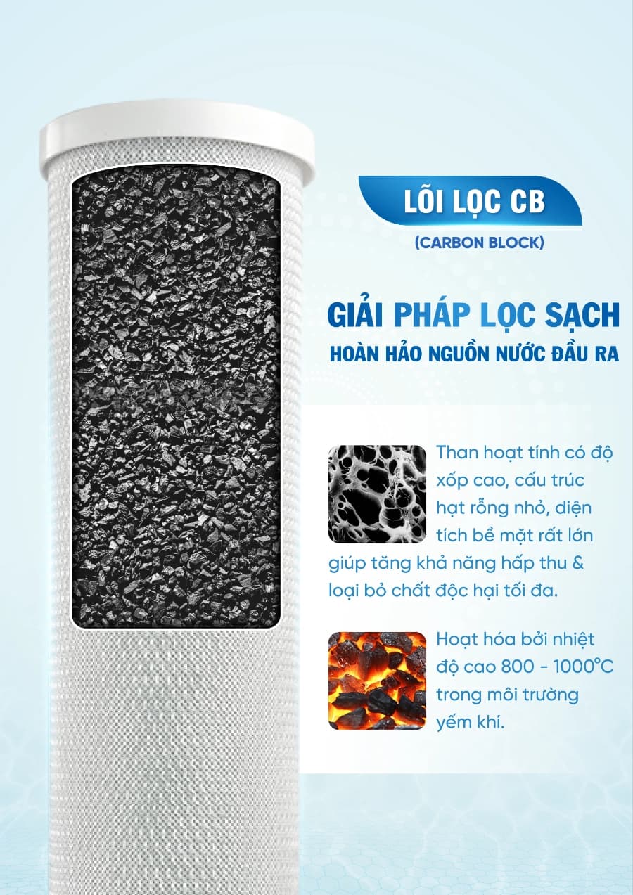 Lọc tinh bằng cột lọc CB