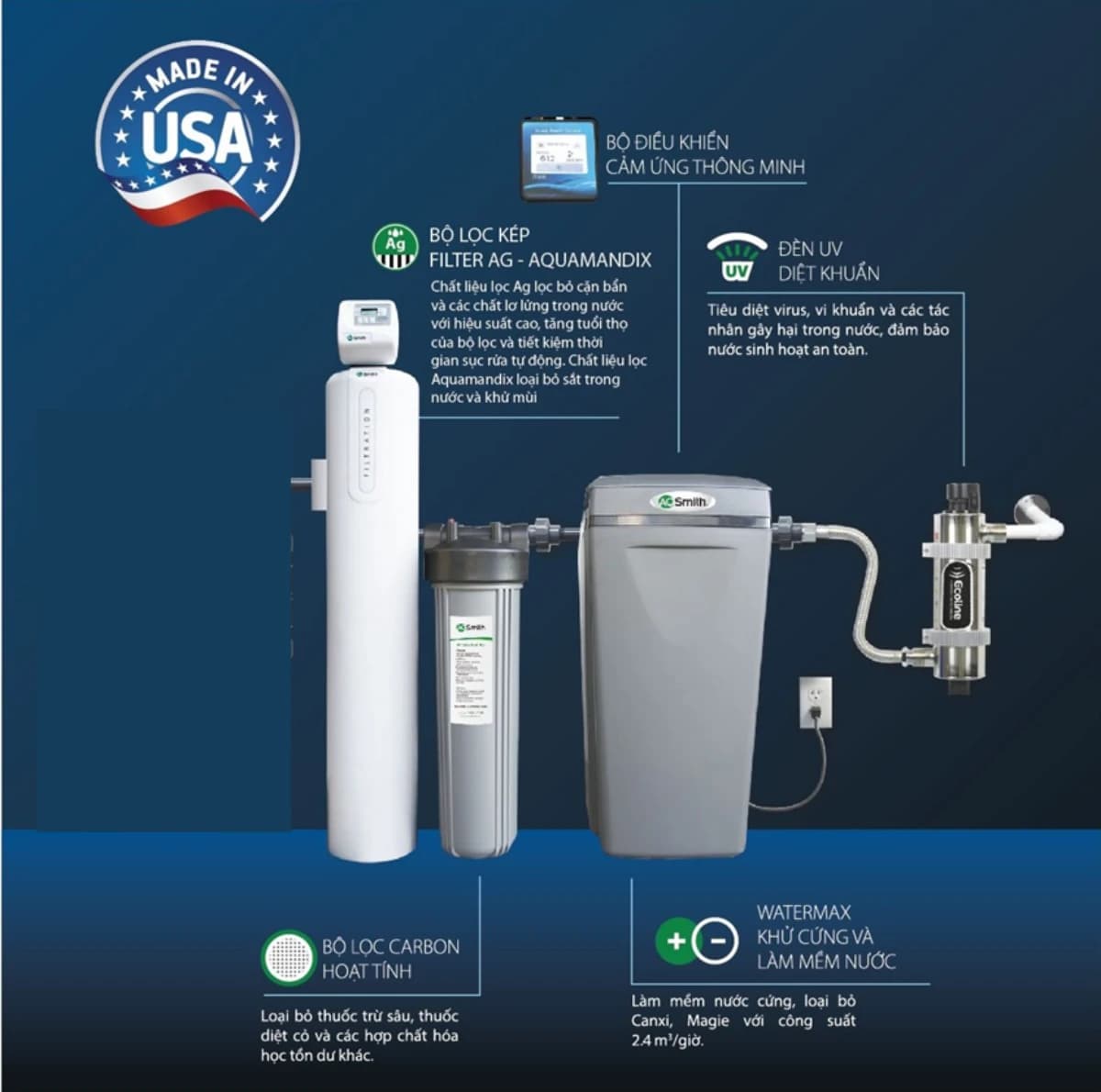 Hệ thống lọc nước đầu nguồn AO Smith i97S Plus