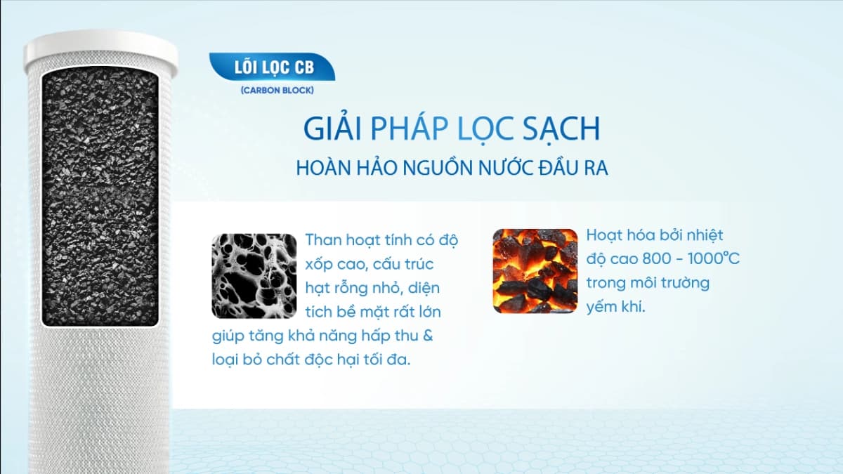 Cột lọc CB – Khử clo và các hợp chất hữu cơ độc hại