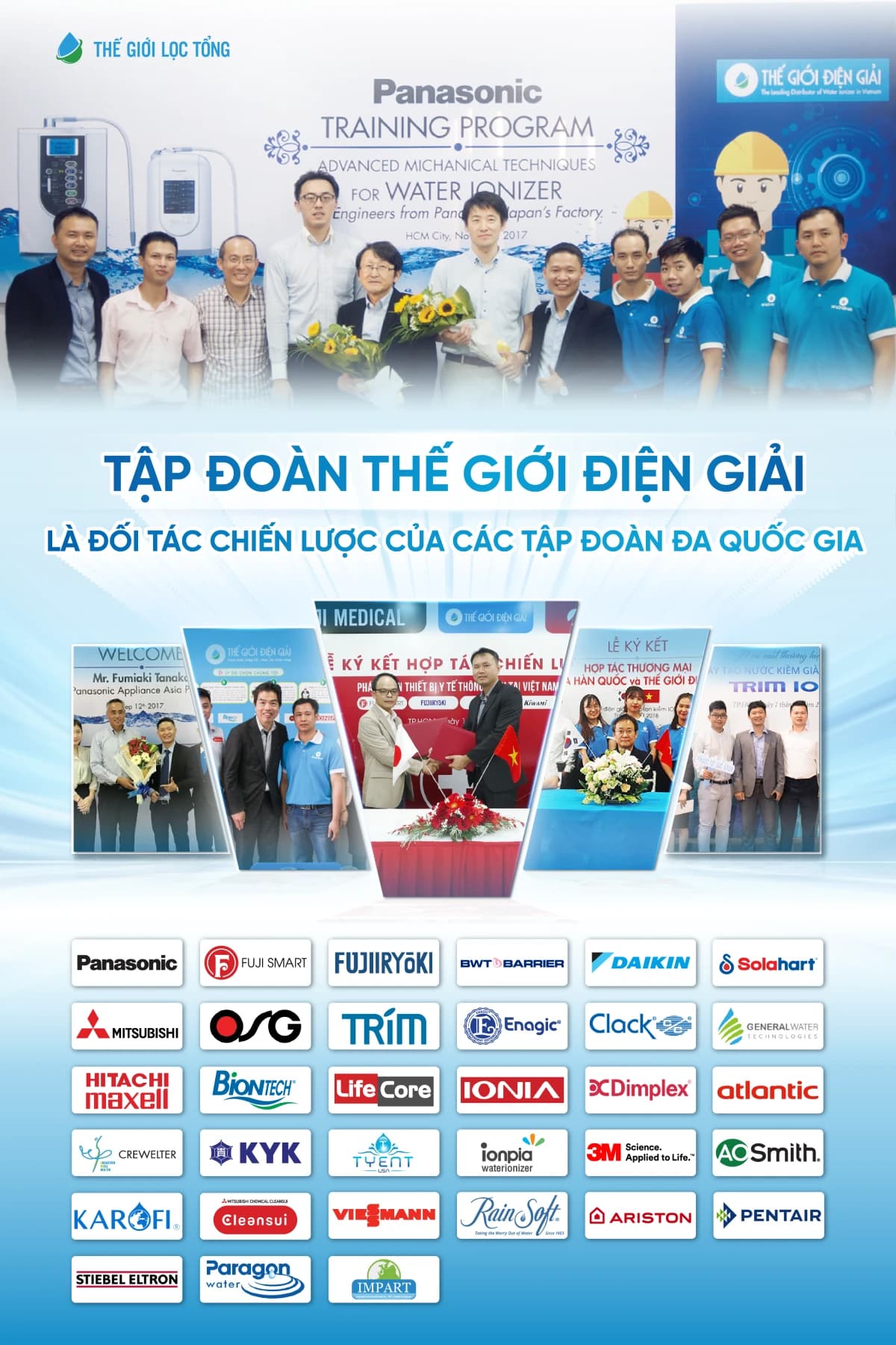 Thông tin giới thiệu Thế Giới Điện Giải