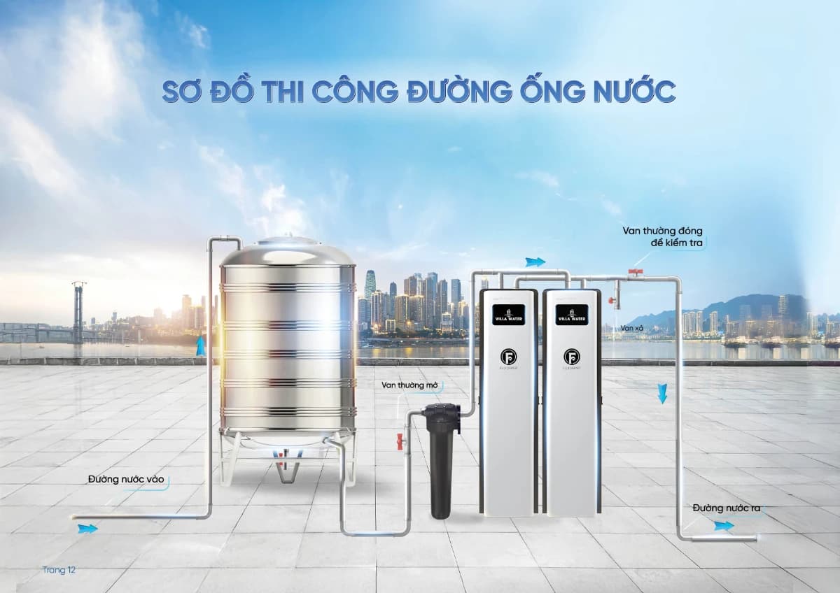 Sơ đồ lắp đặt hệ thống lọc tổng cao cấp Fuji Smart S1600 trong thực tế