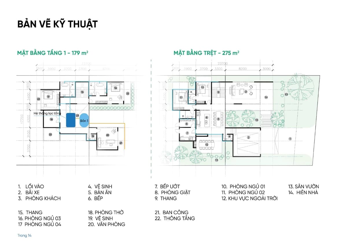 Bản vẽ kỹ thuật đường ống nước và vị trí lắp đặt hệ thống lọc tổng cao cấp Fuji Smart S1600
