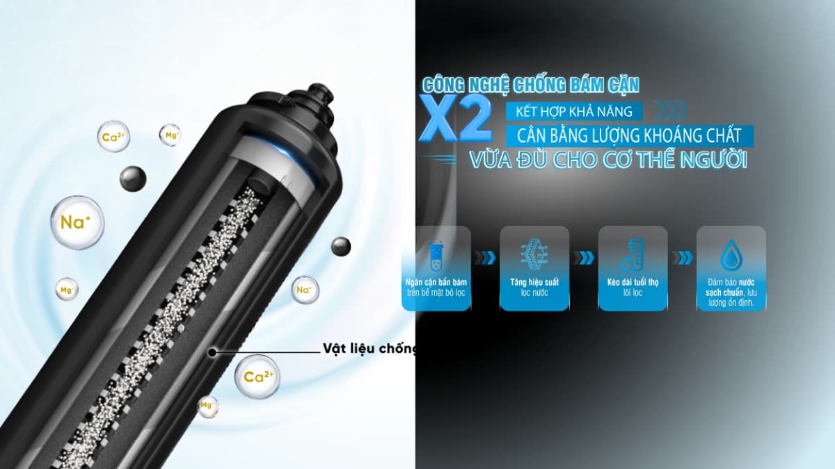 Hệ thống lọc tổng Fuji Smart APT200 được trang bị công nghệ chống bám cặn X2 giúp loại bỏ hầu hết những mảng bám cứng đầu
