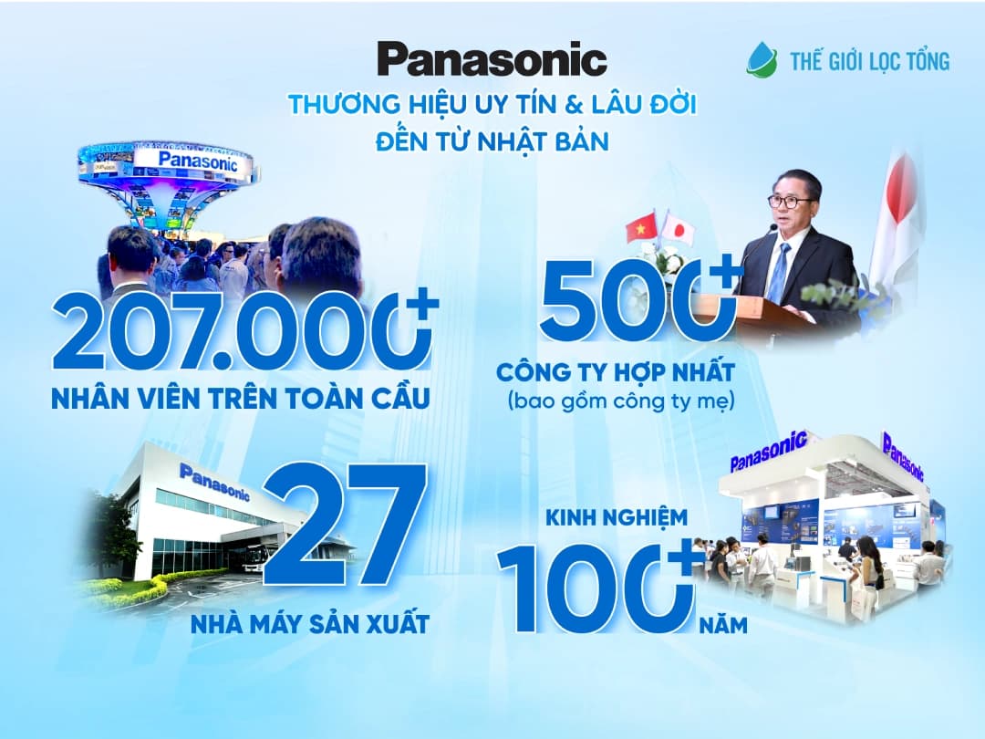 Lọc tổng đầu nguồn Panasonic WPS FP-15AM1M thuộc thương hiệu toàn cầu Panasonic