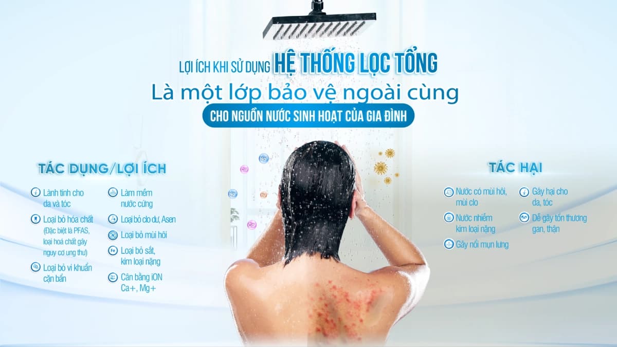 SOF-2025-02237-loi-ich-khi-dung-bo-loc-tong-dau-nguon-cho-nguon-nuoc-sinh-hoat-cua-gia-dinh