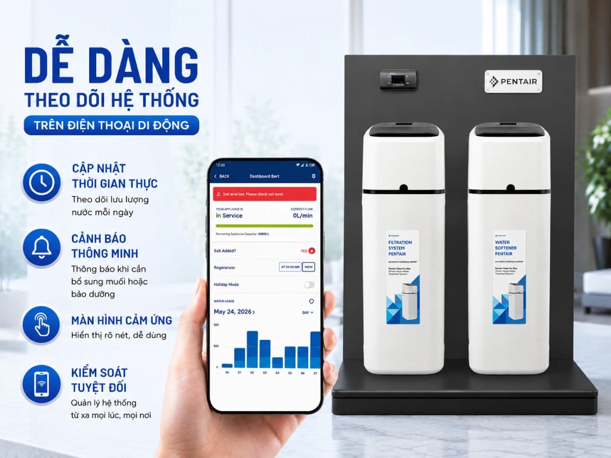Dễ dàng theo dõi hệ thống thông qua ứng dụng Connectmysoftener trên điện thoại