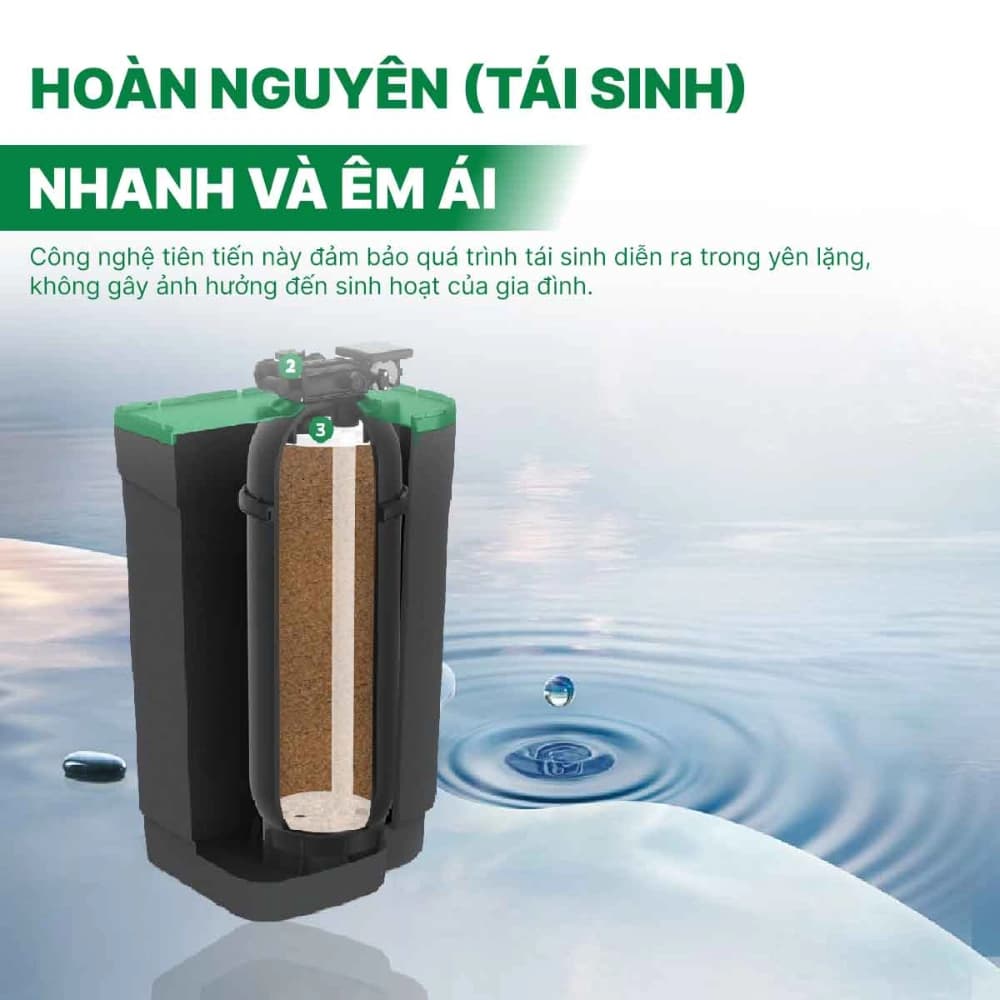 Hoàn nguyên nhanh và êm ái