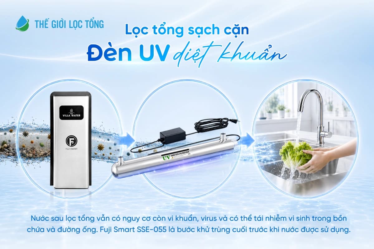 Đèn UV khử khuẩn nước Fuji Smart SSE 055