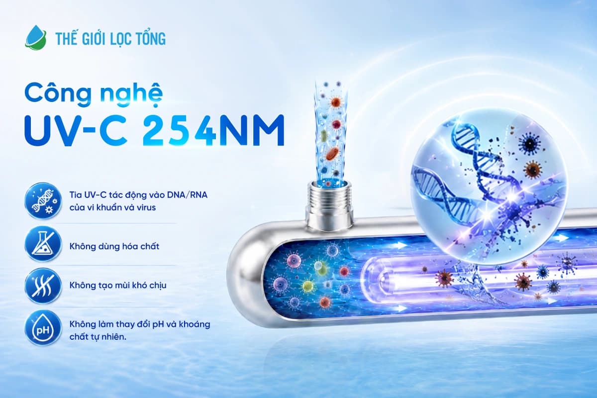 Đèn UV khử khuẩn nước Fuji Smart SSE 055 không dùng hóa chất