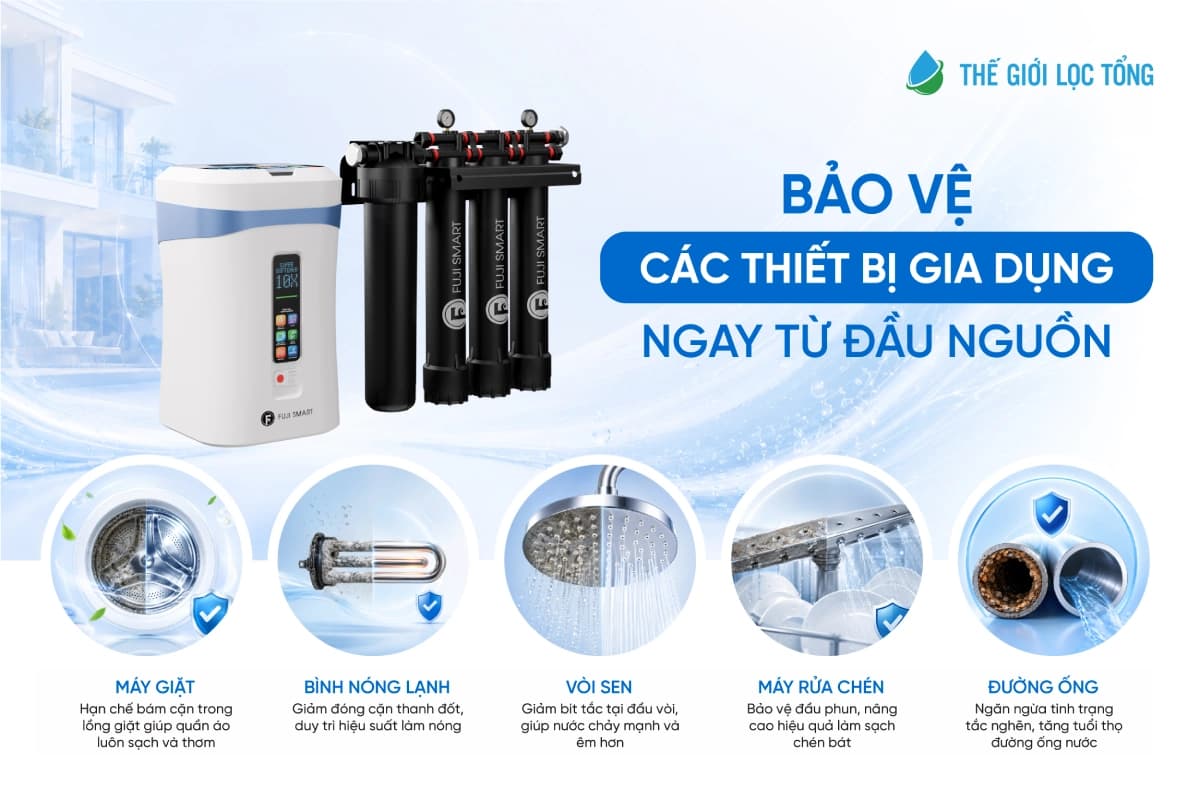 Bộ giải pháp Fuji Smart APT200 và Super Softener CS10