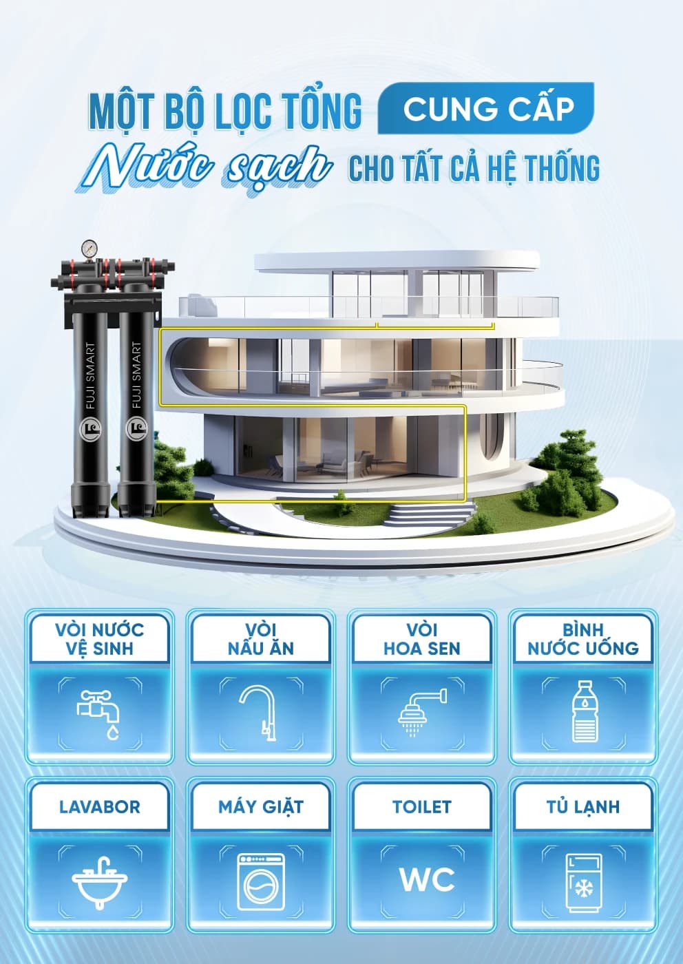 Một bộ lọc nước tổng đầu nguồn cung cấp nước sạch cho tất cả hệ thống sân vườn, biệt thự