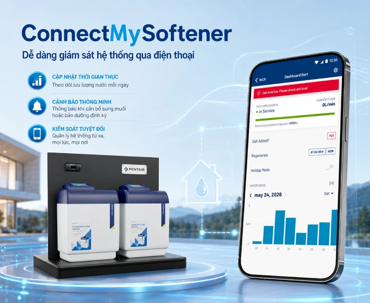 Hệ thống lọc tổng Pentair Softena Smart CS Midi dễ dàng giám sát qua điện thoại