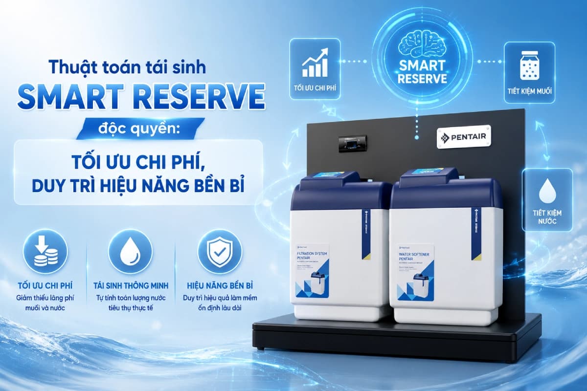 Pentair Softena Smart CS Midi sở hữu công nghệ tái sinh vật liệu thông minh – Tiết kiệm muối & nước