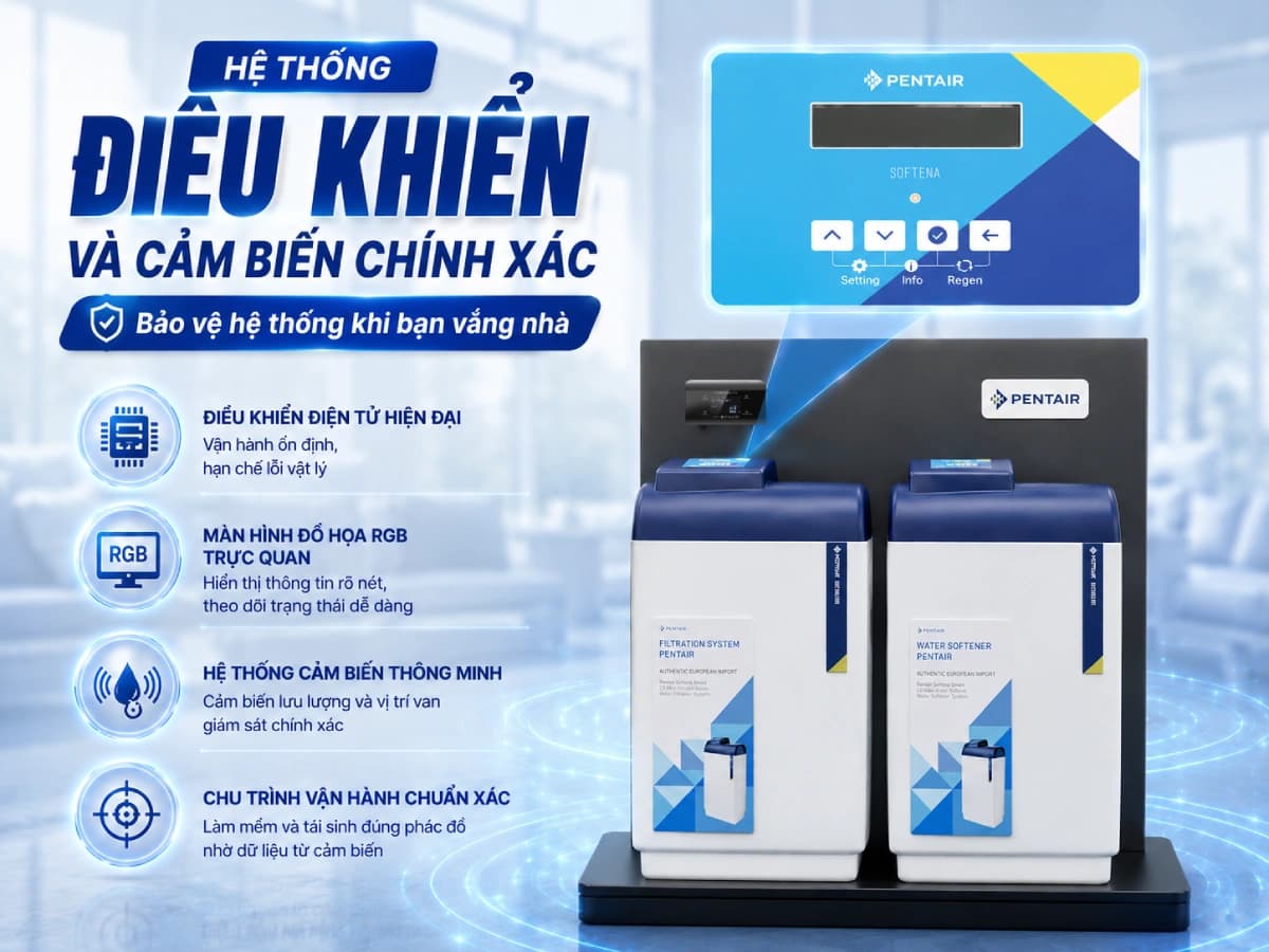 Hệ thống quản trị vận hành thông minh, giúp tối ưu hóa hiệu suất và đảm bảo chất lượng nước đầu ra ổn định