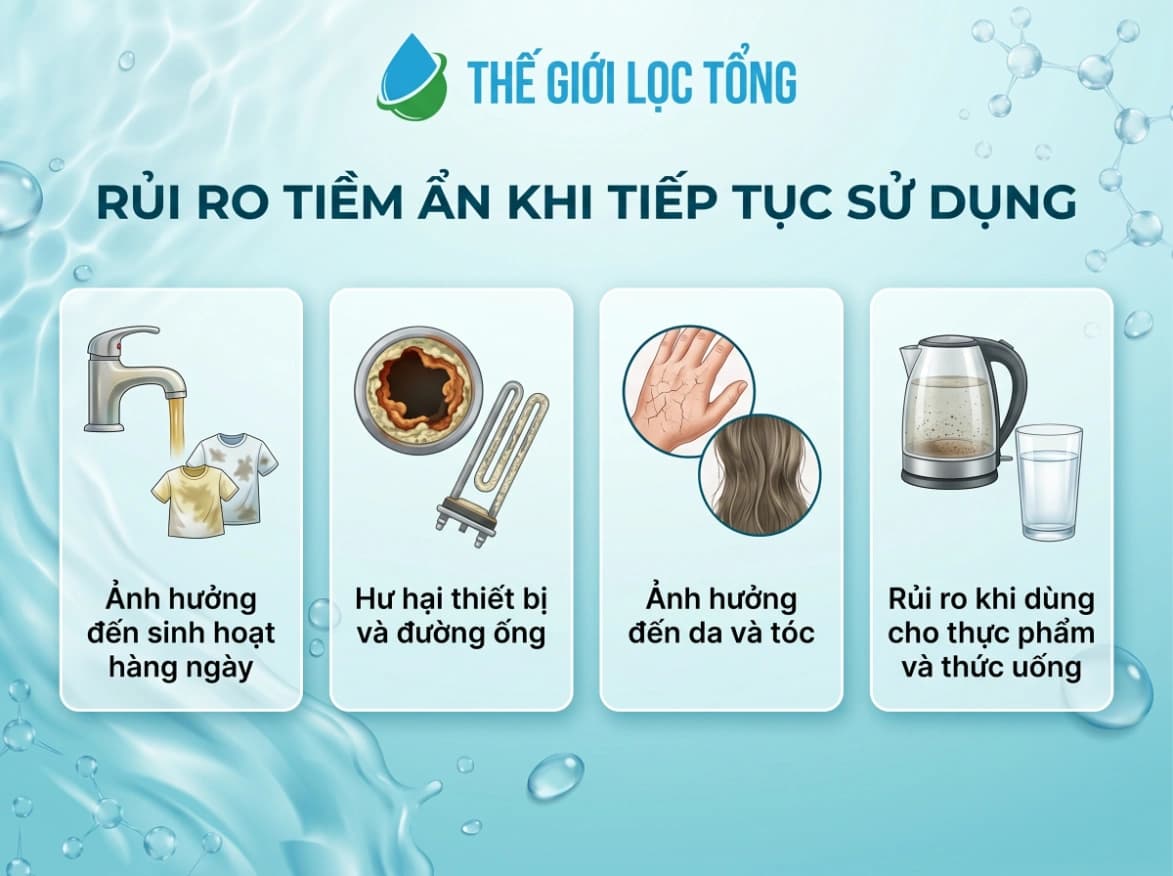 Rủi ro tiềm ẩn khi sử dụng nước giếng có mùi bùn