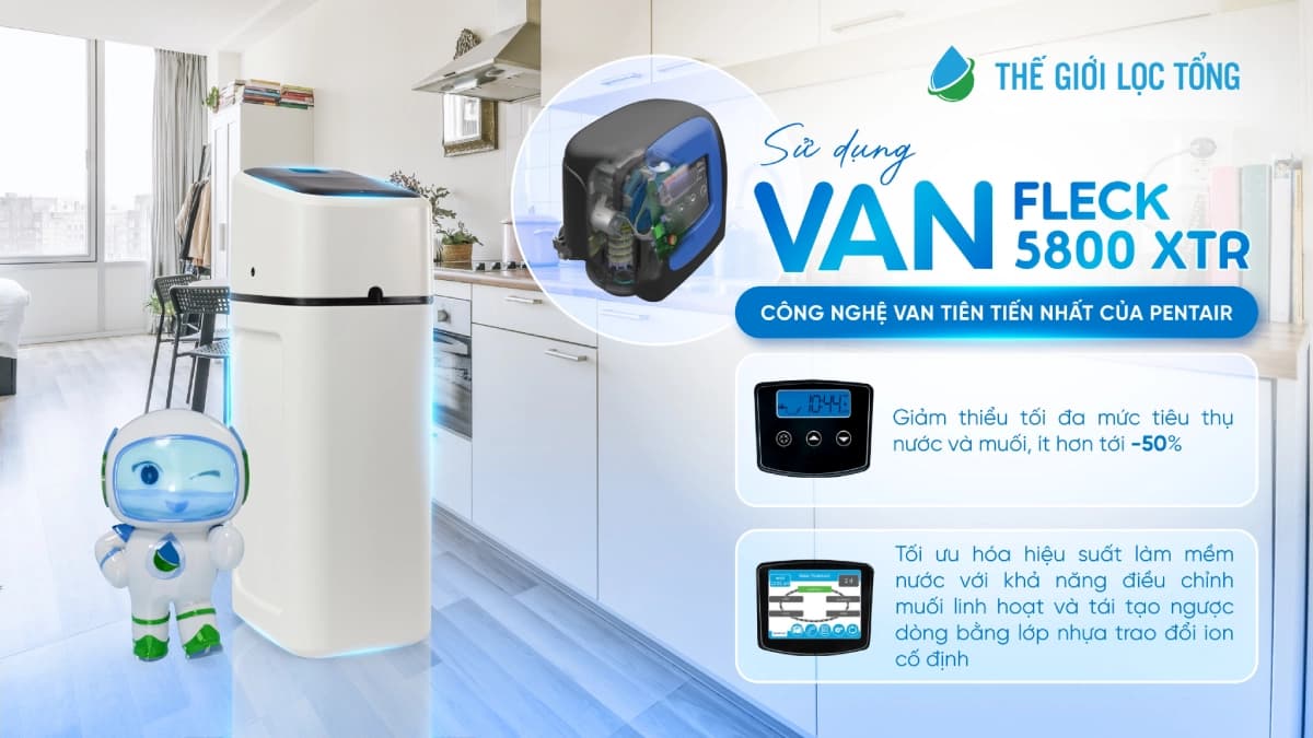 Công nghệ VAN FLECK tiên tiến của thương hiệu Pentair
