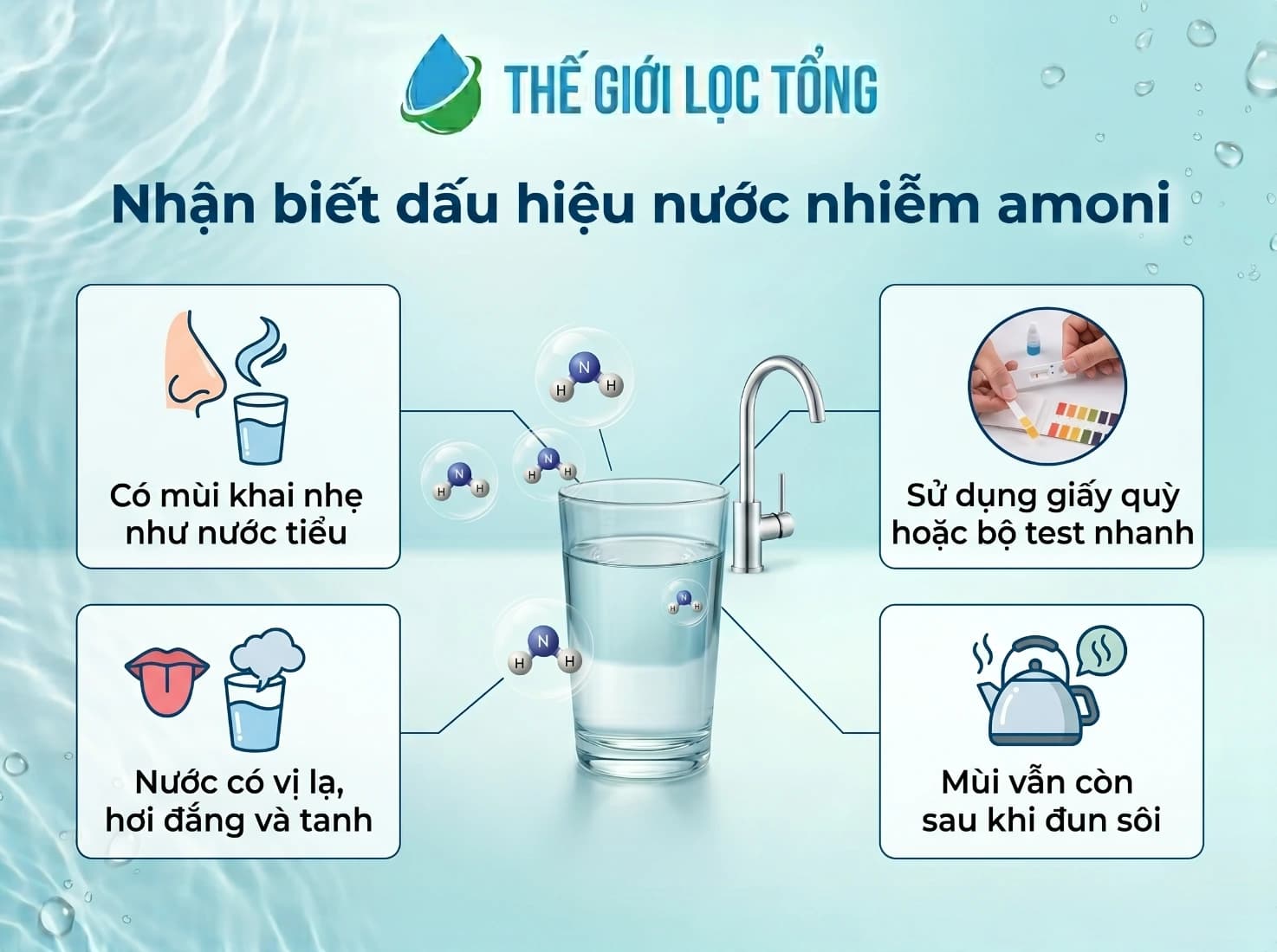 Dấu hiệu nước nhiễm amoni