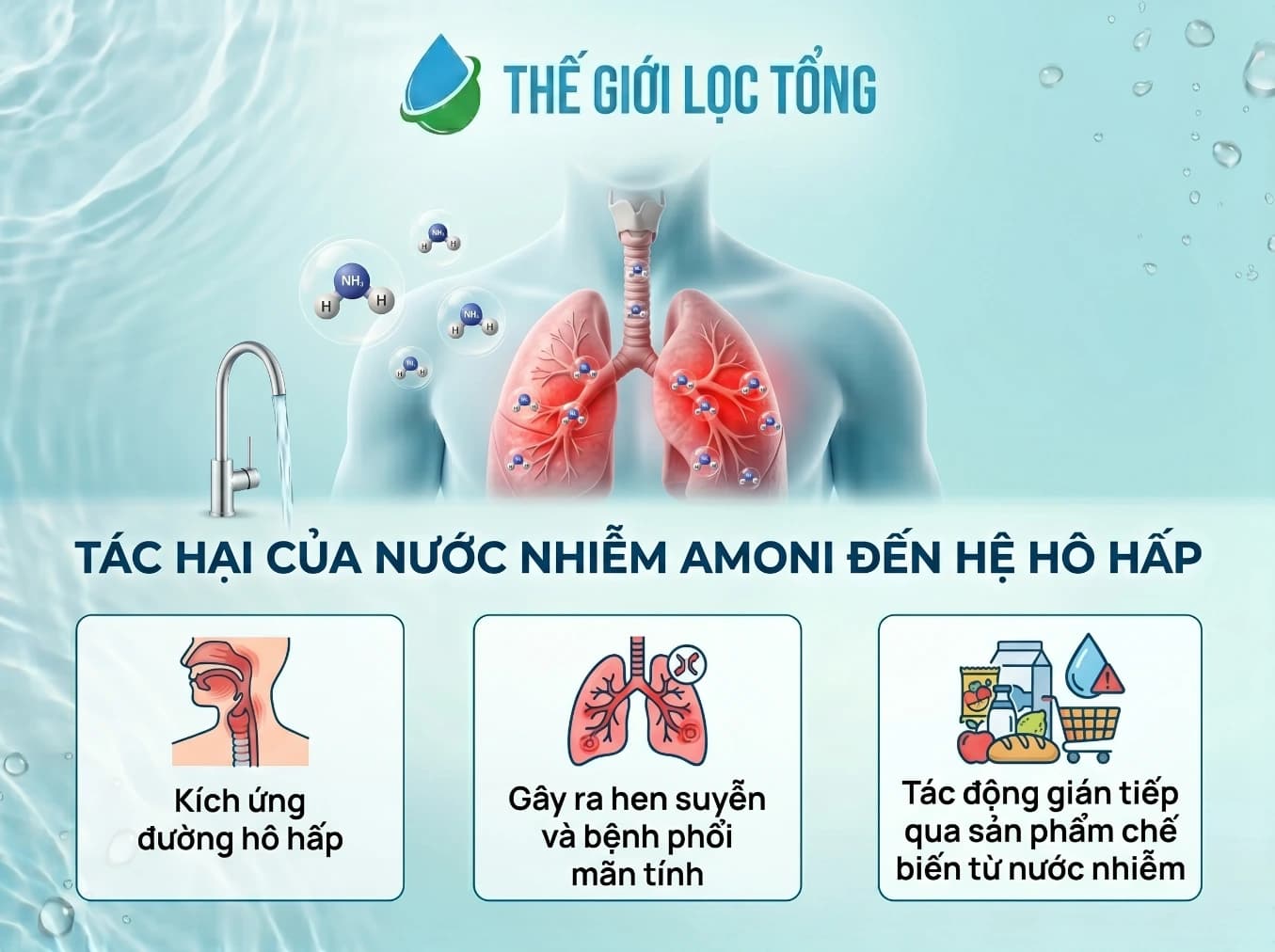 Mối nguy hiểm của nước nhiễm amoni đến hệ hô hấp