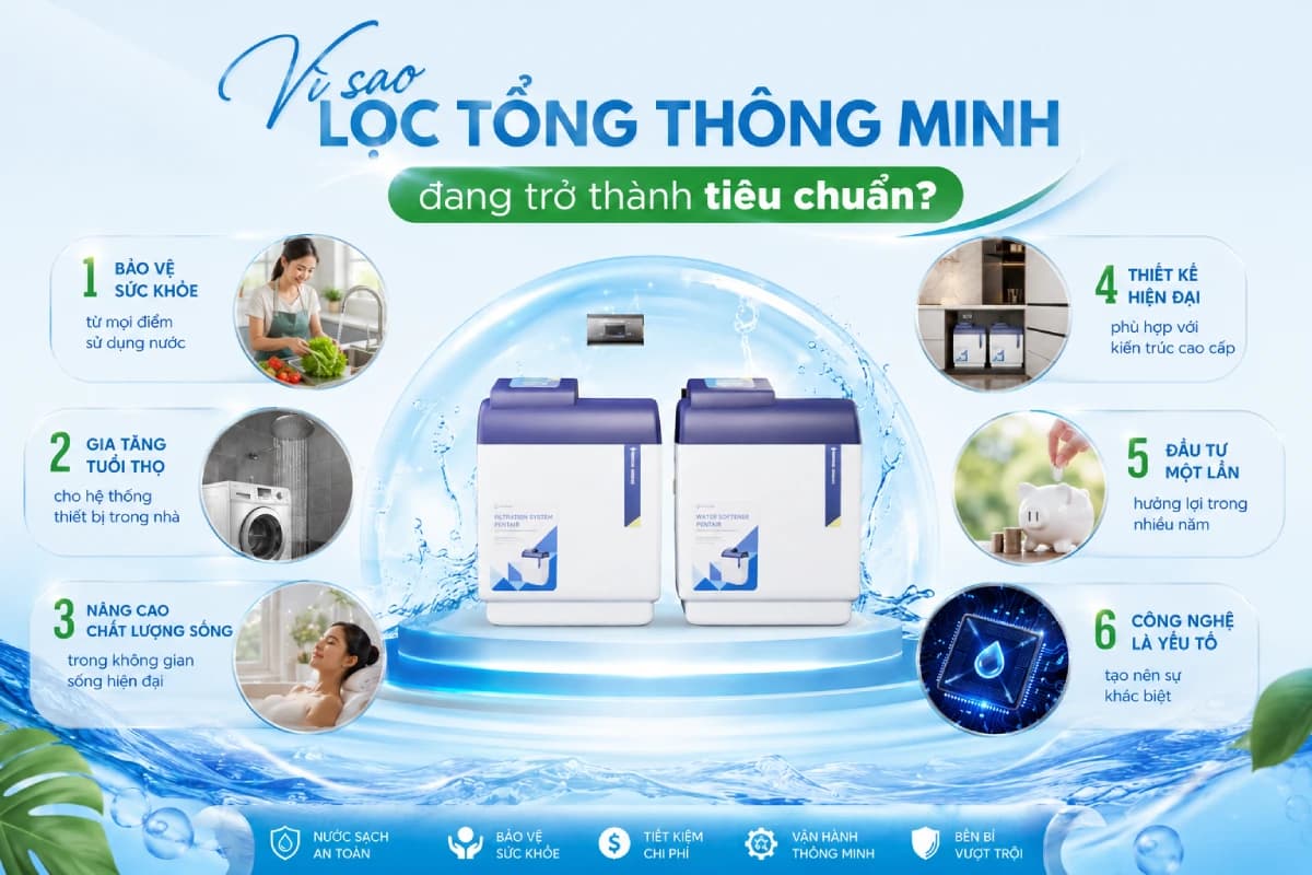 Lọc nước đầu nguồn thông minh
