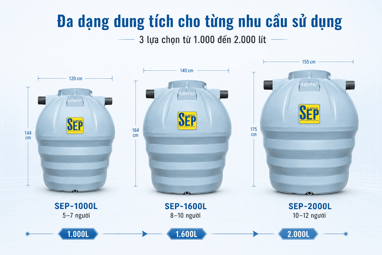 Bồn tự hoại xử lý nước thải Wavelife SEP
