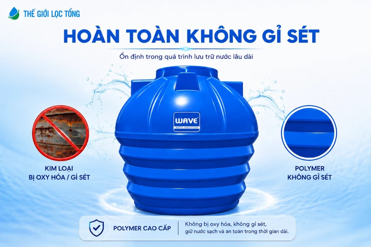 Bồn nước ngầm Wavelife WUT