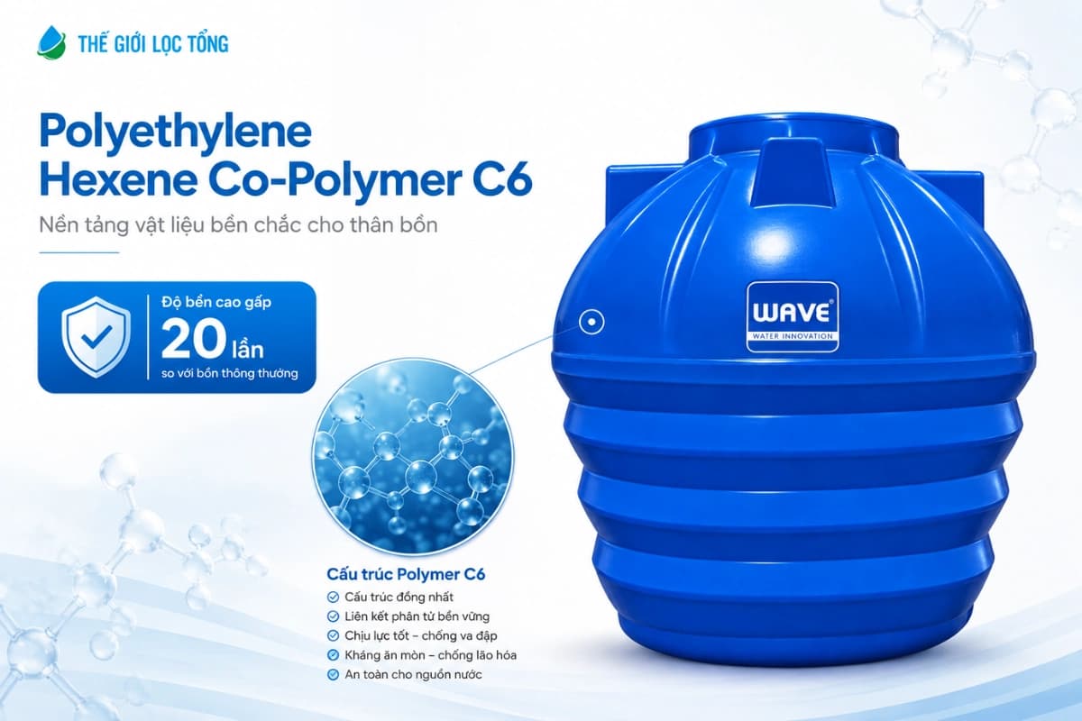 Bồn nước ngầm Wavelife WUT