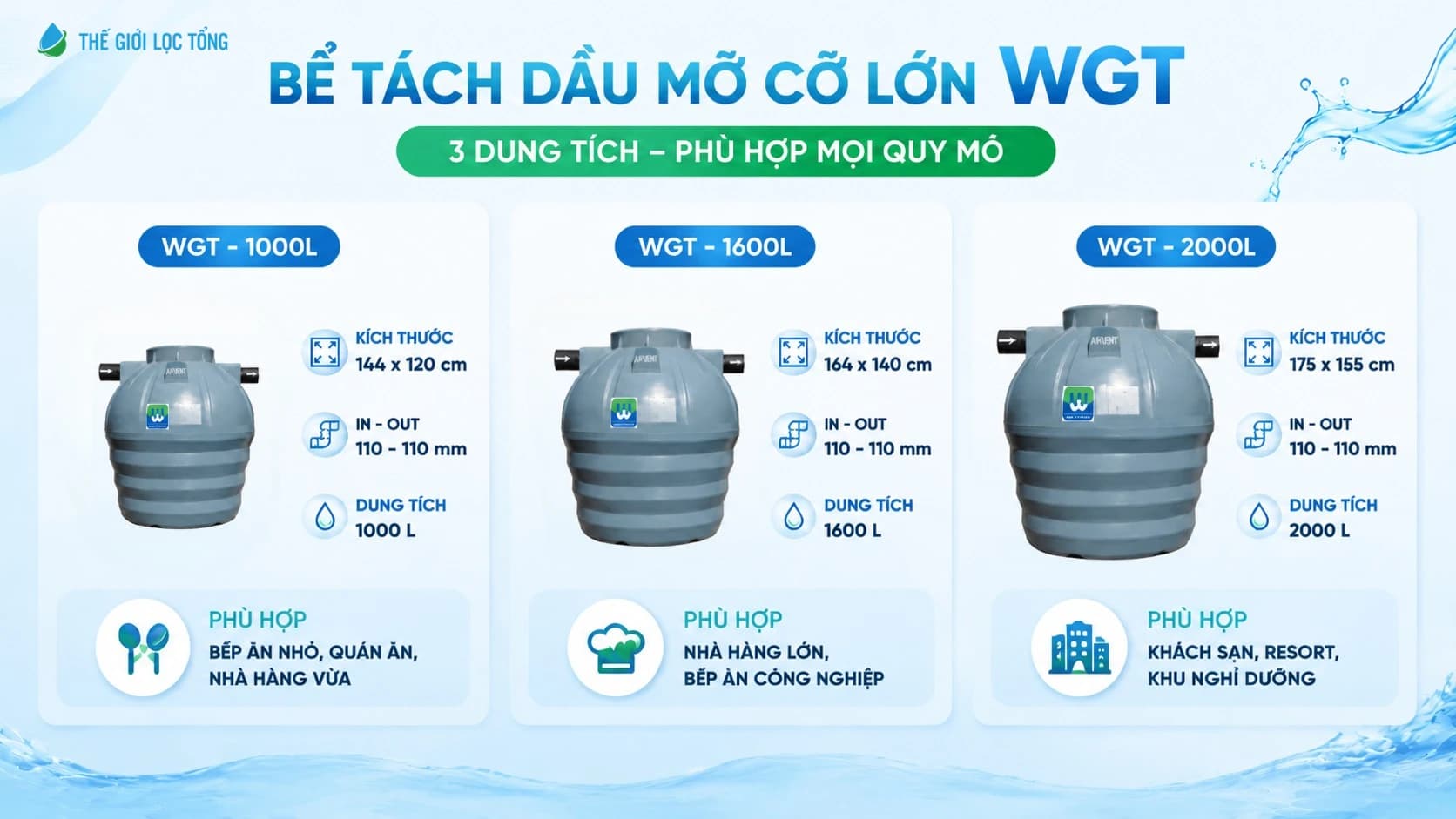 WGT có đa dạng dung tích cho nhiều quy mô nhà bếp khác nhau