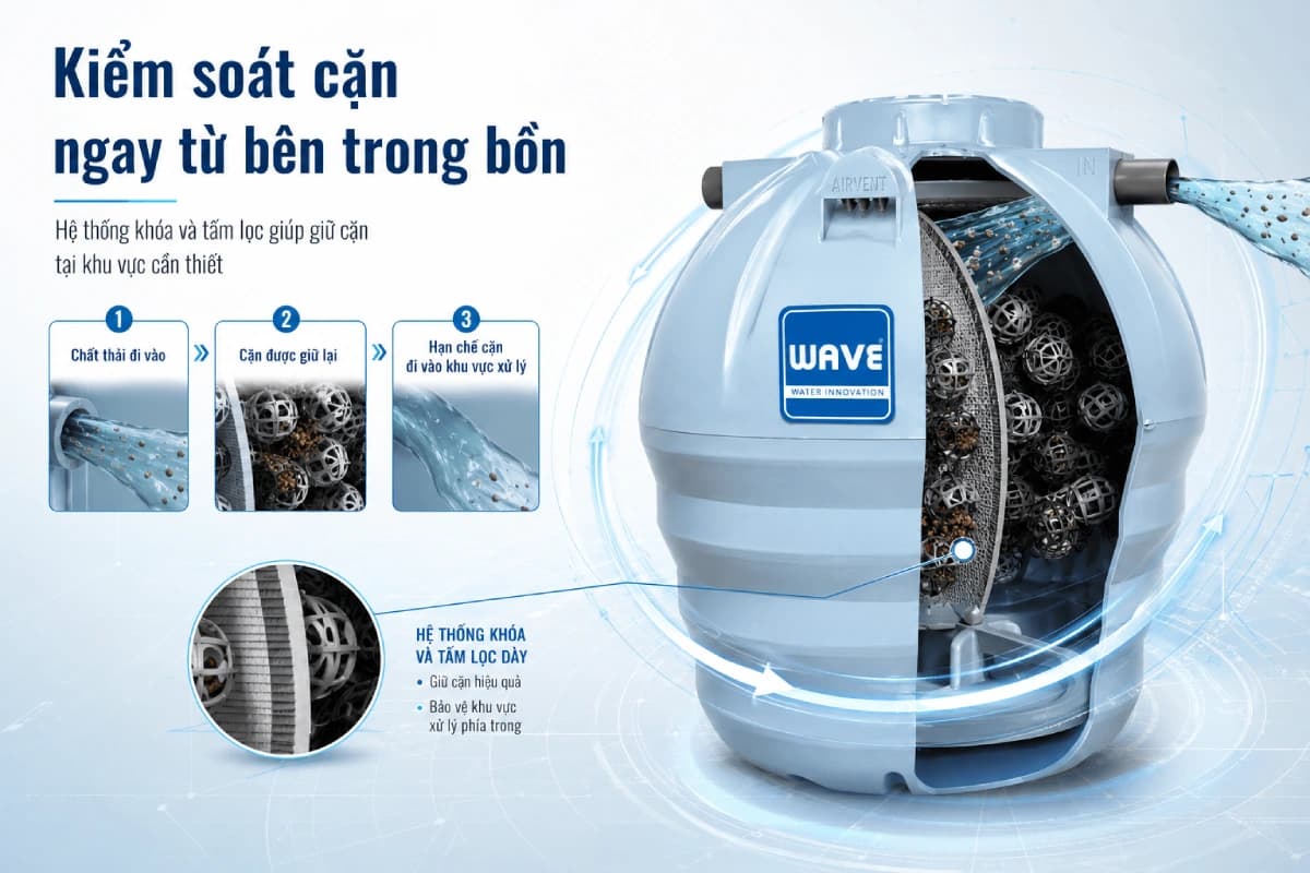 Bồn tự hoại & xử lý nước thải Wavelife WP