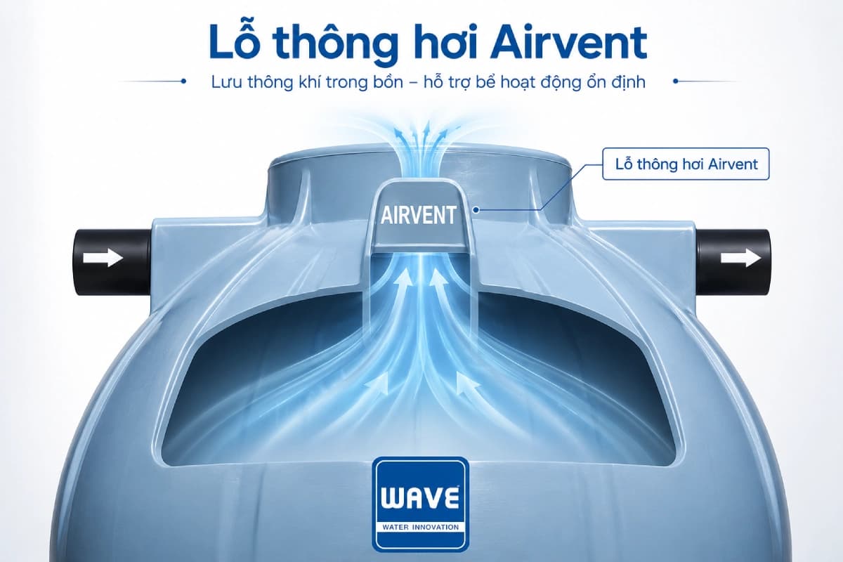 Bồn tự hoại & xử lý nước thải Wavelife WP