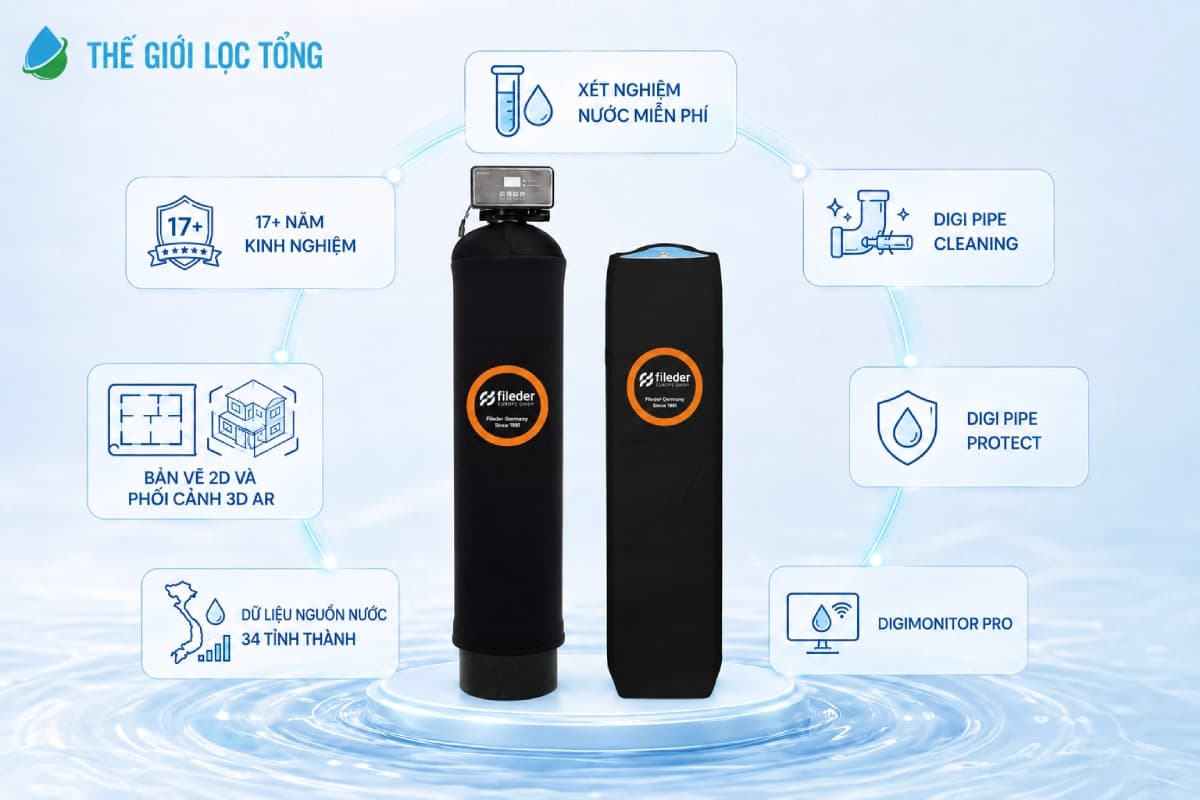 Hệ dịch vụ đi kèm chuyên sâu