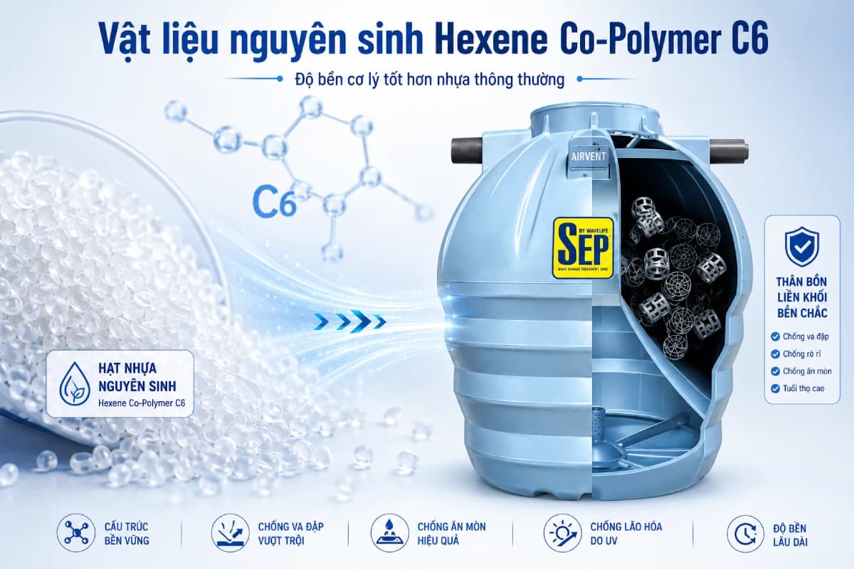 Bồn tự hoại xử lý nước thải Wavelife SEP