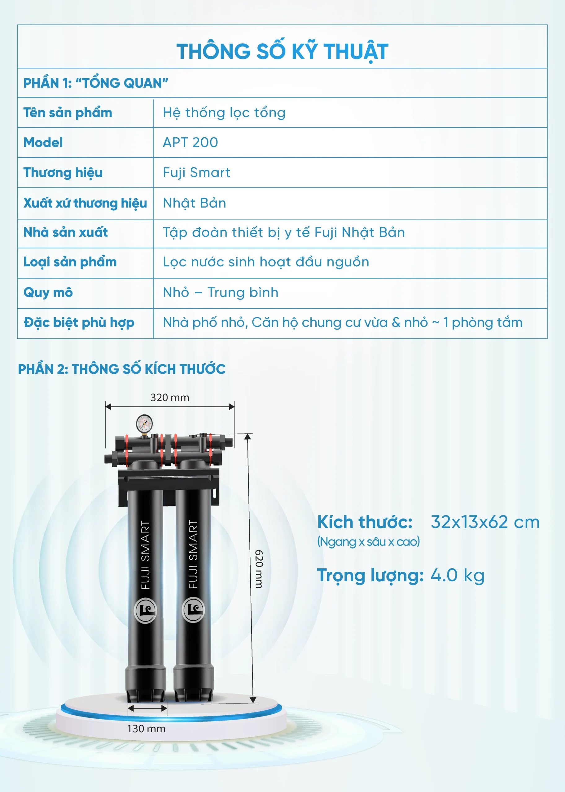 COBEL 6 Inforgraphic Fuji Smart APT 200. 12 scaled